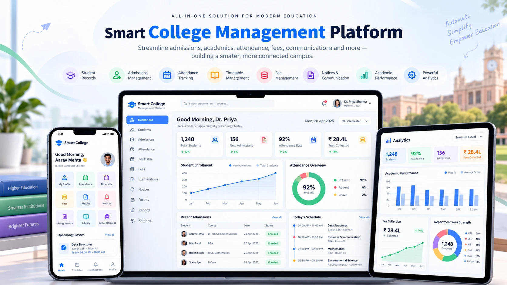 Smart College platform: administrator dashboard on desktop, analytics on tablet and student app on mobile