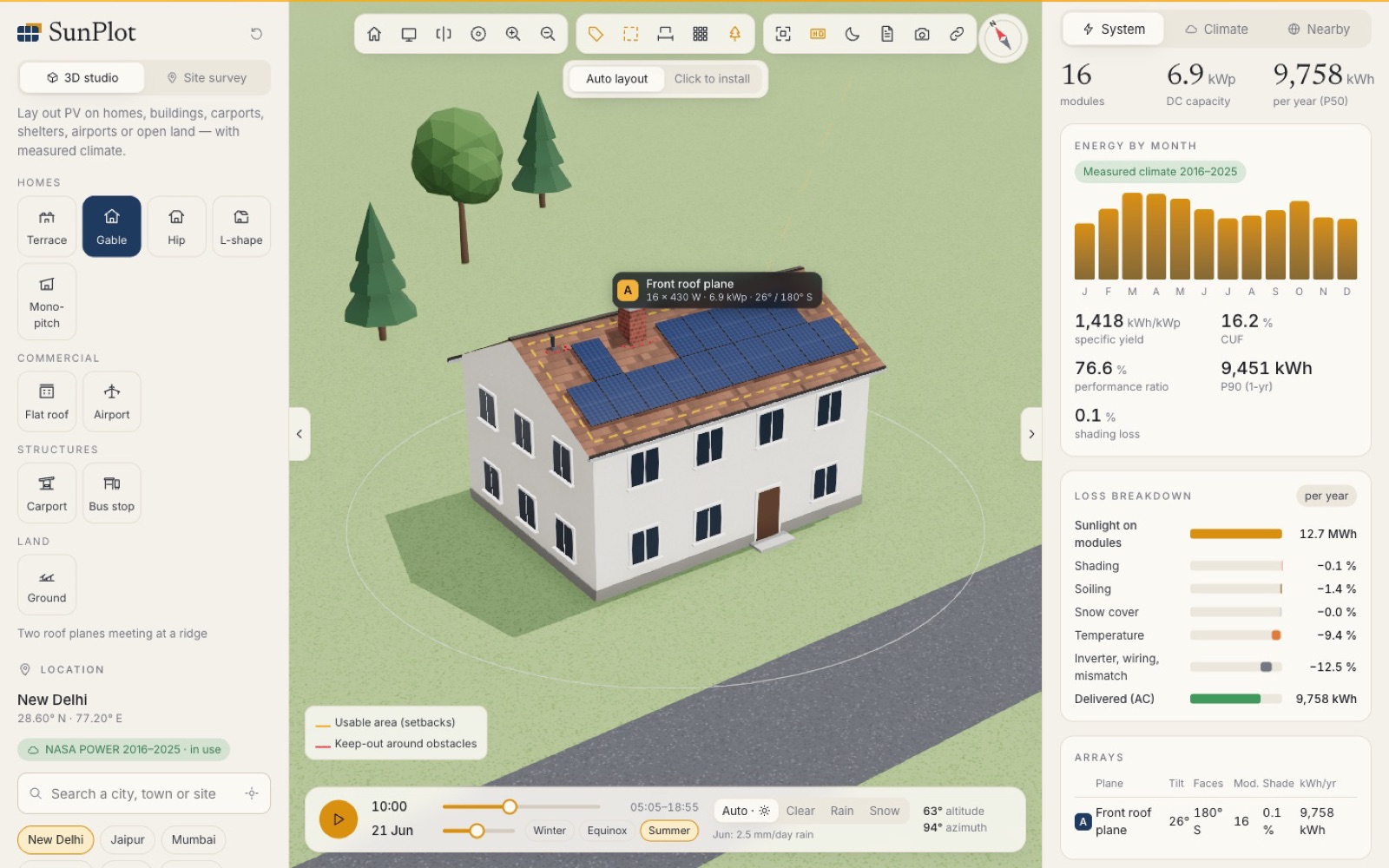 SunPlot 3D studio showing a gable house with a 6.9 kWp solar array, monthly energy chart and loss breakdown